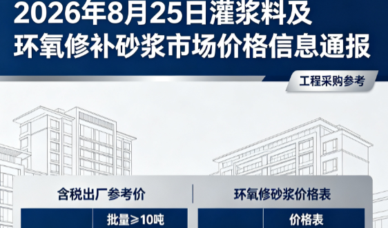 元门乡2026年8月25日灌浆料及环氧修补砂浆市场价格信息通报